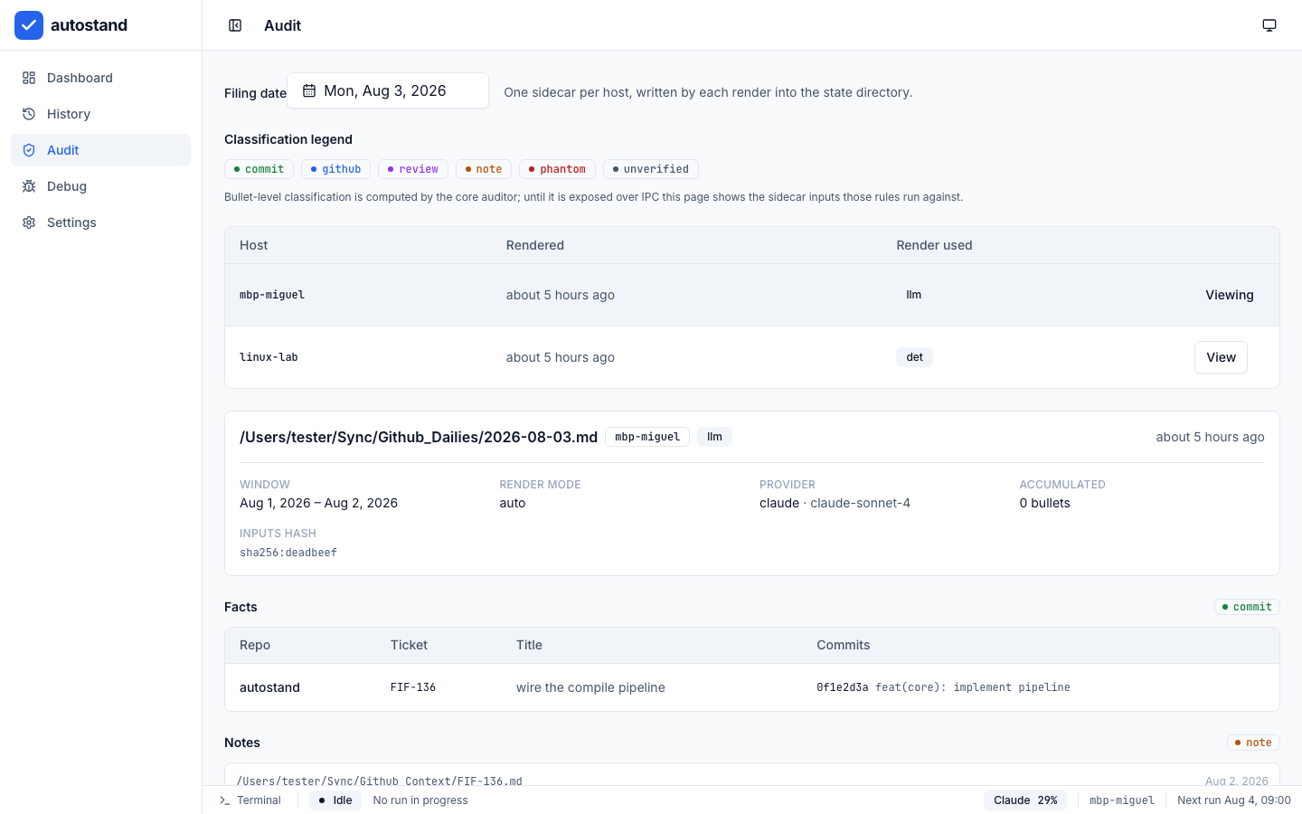 The Audit screen for Monday, August 3 2026: a sidecar per host — mbp-miguel rendered by an LLM, linux-lab rendered deterministically — over the file 2026-08-03.md, with its window, render mode, provider, model and inputs hash, the commits behind it, and a legend for the six bullet classifications.